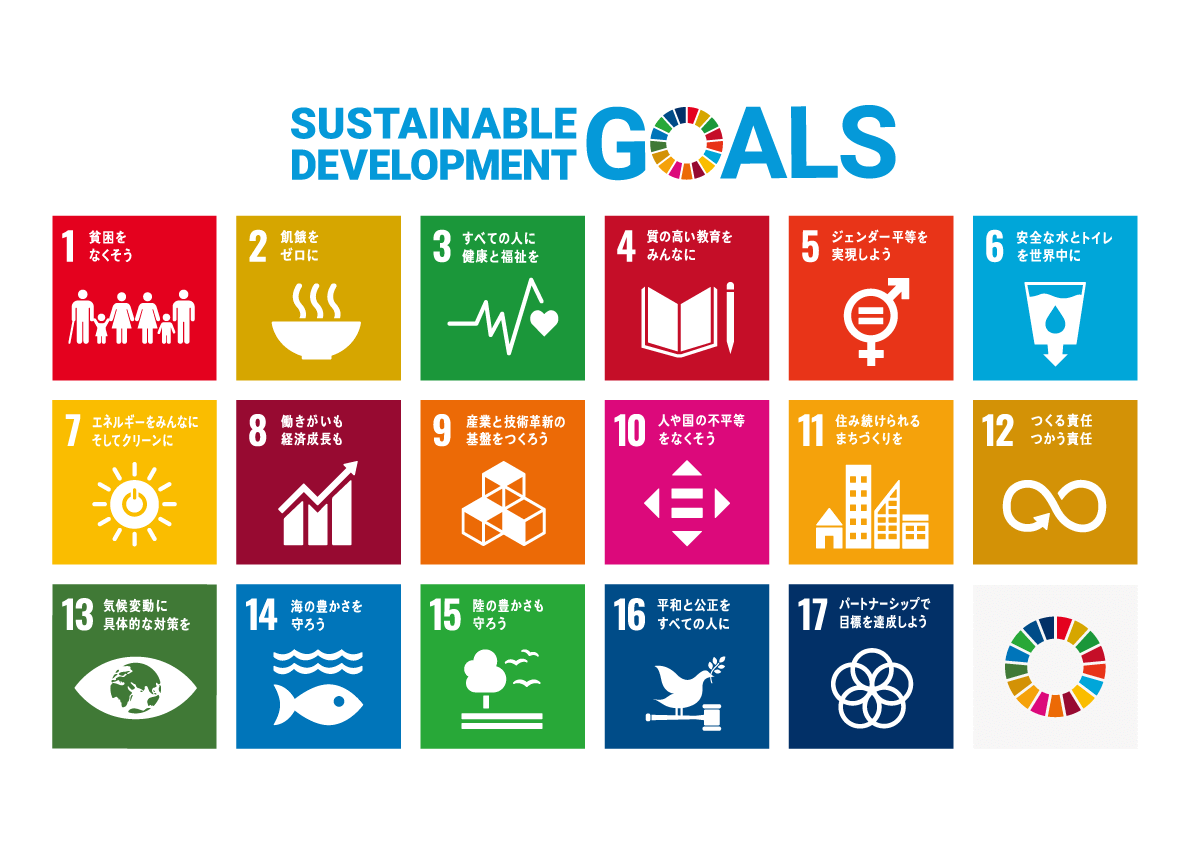SDGsの17の目標のロゴ